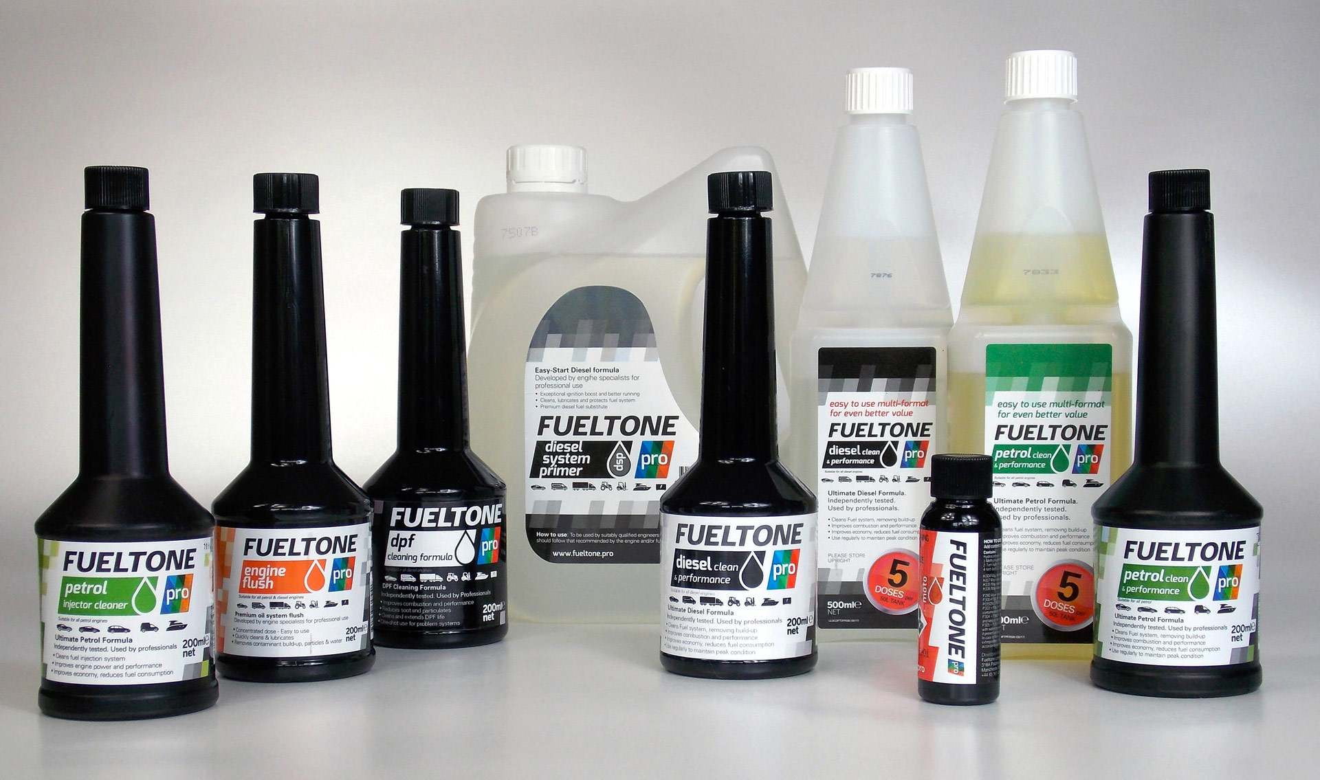 fueltonepro-range Automotive product packaging design