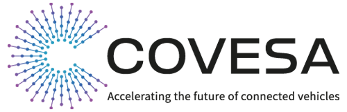 COVESA brand development and strategy